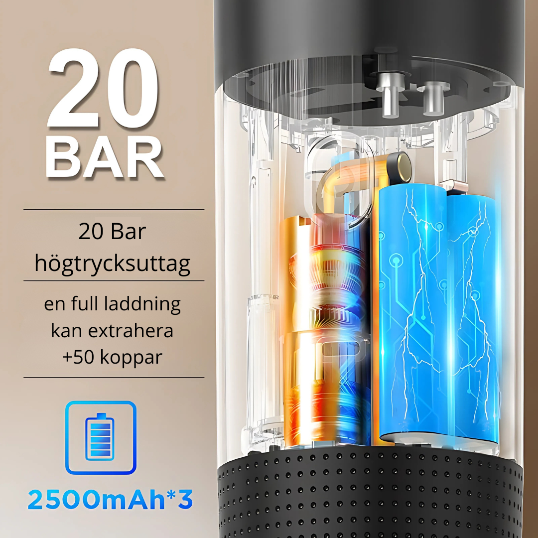 EspressoToGo® - Bärbar Espresso