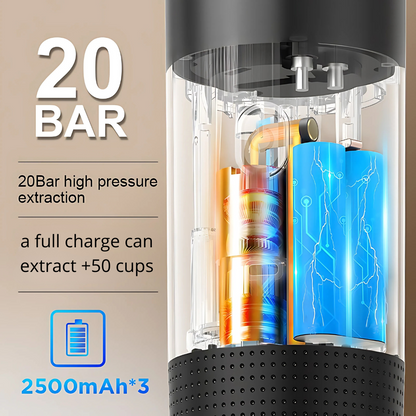 EspressoToGo® - Portable Espresso