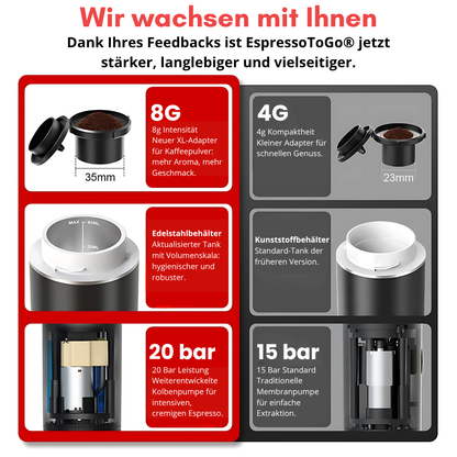 EspressoToGo® |  Mobiler Kaffeegenuss
